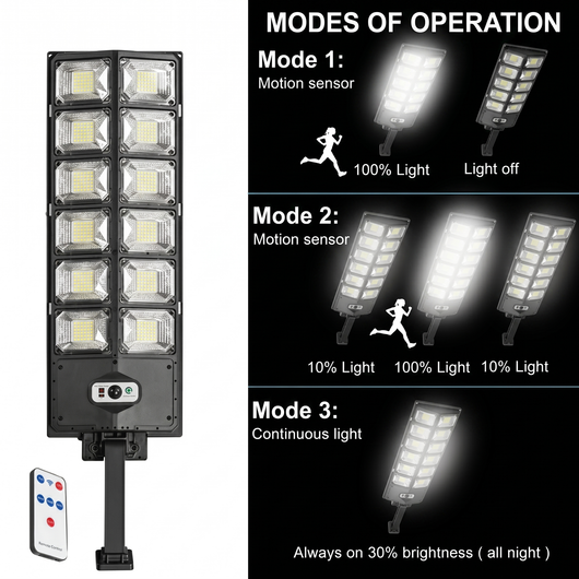 Ultra-Bright LED Solar Street Light 3 Modes Wide Angle Motion Sensor Remote Control Energy Efficient Waterproof 4300mah